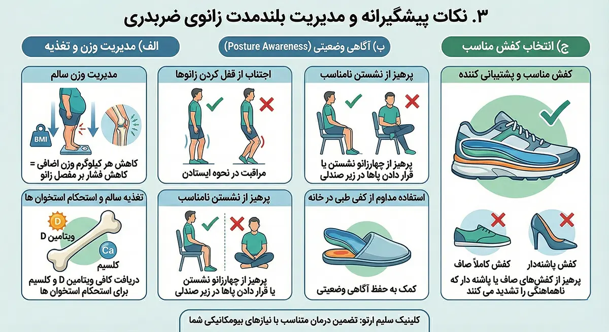 زانوی ضربدری نکات پیشگیرانه و مدیریت بلندمدت زانوی ضربدری